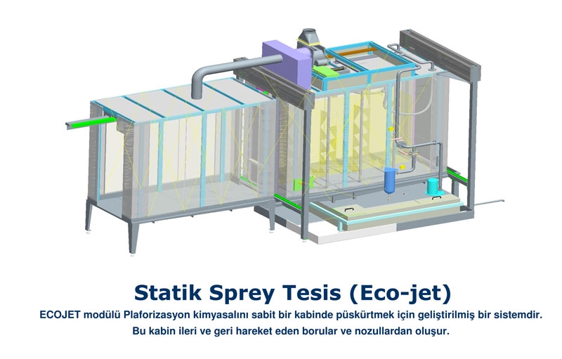 ecojet-tesis